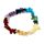 Bracelet Pierre Chakra