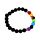 Bracelet Chakra en pierre de Lave & Gemme