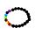 Bracelet Chakra en pierre de Lave & Gemme