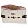 Porte-monnaie - Pusheen le Chat
