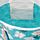 Sac de Plage Pick of the Bunch - Fleurs Marguerites