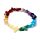 Bracelet Pierre Chakra