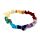 Bracelet Pierre Chakra