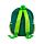 Sac à dos peluché - Foodiemals Pedro l'Avocat